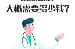 激光割双眼皮多少钱？与传统手术相比哪个更自然？
