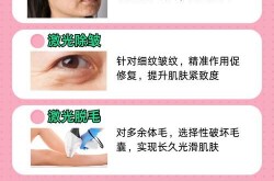 激光美容皮肤有哪些注意事项？效果可以维持多久？