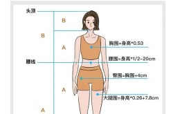 如何塑造黄金比例身材？有哪些锻炼方法？