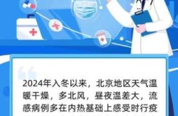 2020北京传染病最新消息（最近北京的传染病）