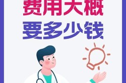 抽脂整形手术有哪些风险？如何选择正规的医疗机构？
