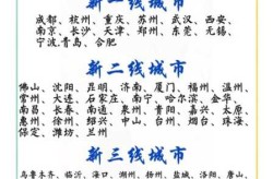 全国唯一一个没有新冠疫情的城市（新冠疫情最新消息）