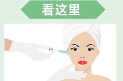 非手术整形有哪些方法？效果怎么样？