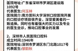 深圳种牙医院哪家技术好？费用大概是多少？