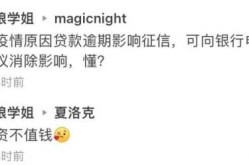 上海因疫情影响未及时还款不作逾期（疫情期间贷款逾期上征信了怎么办）