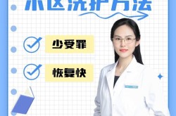 私秘整形手术安全吗？有哪些风险？