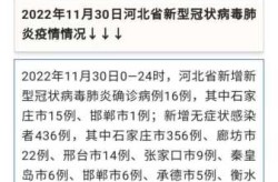 河北新增无症状感染者18例（河北通报一例无症状感染者）