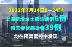 上海新增5本土病例 均为一超市员工（上海又有新病毒了吗）