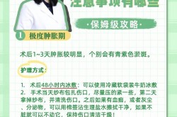 韩美割双眼皮多少钱？术后护理有哪些注意事项？