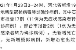 新型冠状病毒病例有哪些症状（新冠病毒2025症状表现）