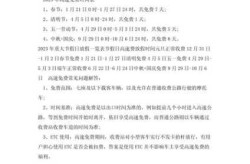 2023年高速免费时间日期最新（高速免费时间一览表）