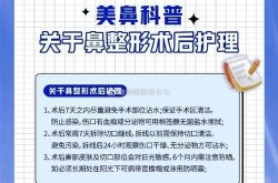 鼻孔整形术风险大不大？术后护理需要注意什么？