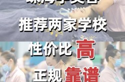 国内有哪些知名美容学校？哪家教学水平最高？
