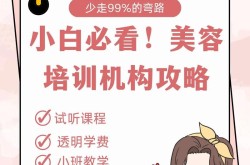 美容专家在线解答：怎样避免整形误区？