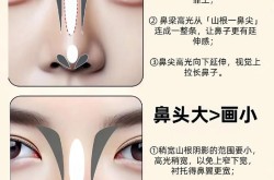 如何改善大鼻头？有哪几种方法？