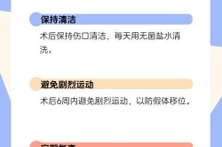 整容手术的风险和注意事项有哪些？
