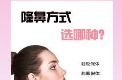 注射隆鼻吧里有哪些实用信息？如何选择合适的隆鼻方法？