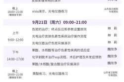 医学美容学包括哪些内容？前景如何？