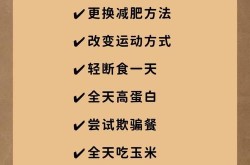整形减肥哪种方法最有效？风险和副作用有哪些？
