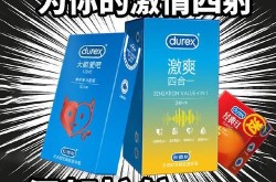 安全套品牌前十位是哪些？如何选择合适的？