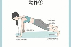 瘦腰瘦肚子运动有哪些？效果最好的是哪个？