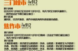 洛阳限行2021年4月最新通知（河南洛阳限行规定）