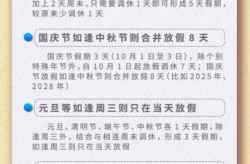 春节高速路免费时间规定2021最新（春节期间高速免费时间）
