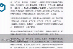 上饶新增1例无症状感染者 系外省返回（无症状感染者为什么无症状）