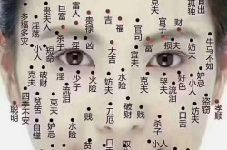 医院点痦子疼不疼？有没有什么注意事项？
