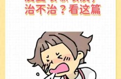 得了新冠后一深呼吸就会咳嗽（不敢深呼吸,一深呼吸就咳嗽）