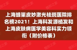上海皮肤科医院排名哪家强？如何找到专业治疗？