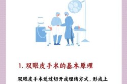 上睑下垂整形有哪些方法？手术风险大吗？