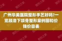 下巴整形的价格大概是多少？效果明显吗？