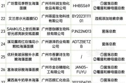 品牌化妆品怎么挑选？有什么权威的排行榜吗？