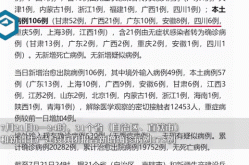 本土新增连续7天破2万 防控难在哪（31省区市连续3天无新增本土确诊）
