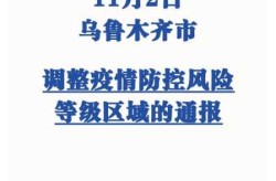疫情风险等级查询乌鲁木齐最新（乌鲁木齐是什么风险等级）
