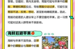 1个苹果摊与2起家庭聚集性疫情（家庭聚集性分析）