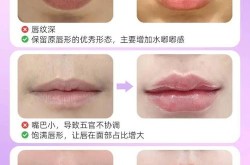整形丰唇有哪些方法？哪种恢复最快？
