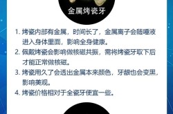 非金属烤瓷牙和金属烤瓷牙哪个好？有什么区别？