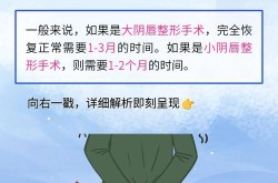 隐私整形手术有哪些？如何保护个人隐私？