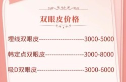 韩式双眼皮手术的价格是多少？效果如何？
