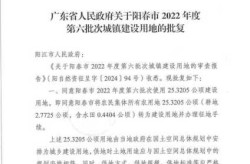 31省新增本土1675 13086（31省昨增本土“59+1” 均在福建）
