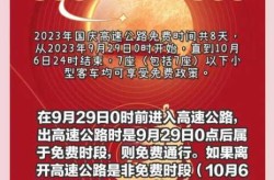 国庆高速免费时间2021最新通知（高速免费2021年时间一览表）