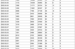 山东新增2例确诊3例阳性检测者（山东阳性新冠）