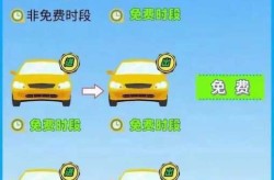 高速免费是按上高速时间还是下高速时间（高速免费是按上高速还是下高速）