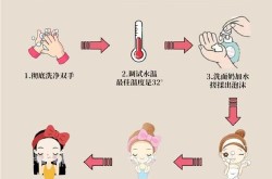 美容皮肤护理的正确方法是什么？要注意什么？