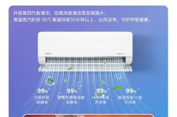 空调排名榜上哪些品牌值得信赖？选购时应注意什么？