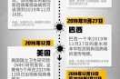 2025年元旦病毒爆发是否与疫情相关（2025最新一轮病毒）