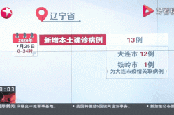 大连疫情最新消息2023年6月（沈阳疫情最新消息2024年）