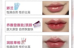 玻尿酸丰唇手术多少钱？术后护理应注意什么？